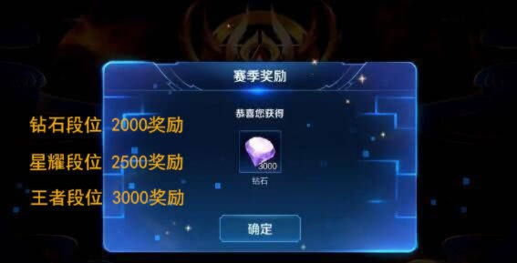 世界王者玩家都在藏的秘密，为什么你冲分总卡在钻石？