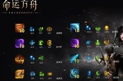 《命运方舟》银月刀锋爆裂流输出攻略：全面解析与高效装备推荐