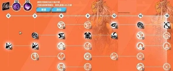 SS2赛季电猫BD平民猫女开荒攻略：高效电猫BD解析新攻略