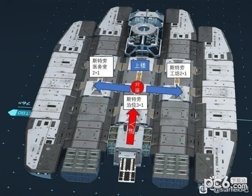 《星空飞船舱门布局揭秘：探索全新空间美学》