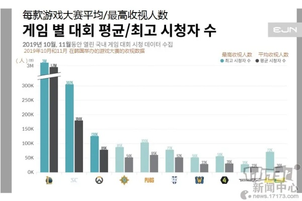 韩国人为什么全民疯炒股票？用游戏玩家的底层逻辑看懂这场全民「通关竞赛」
