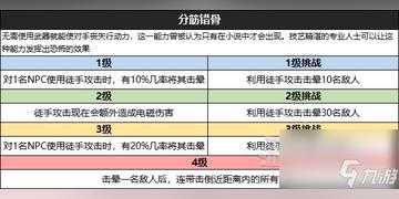 《星空》技能升级攻略：揭秘高效加点新策略