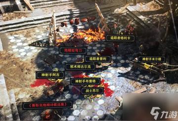 博德之门3地精营地宝藏速搜攻略，解锁神秘新价值