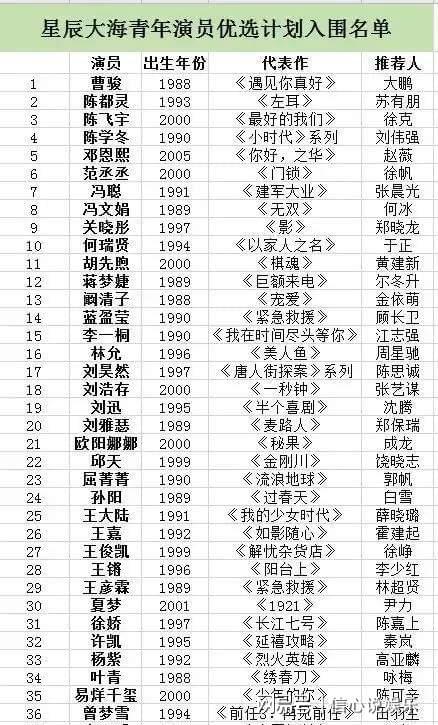《星之海》谜语王答案速查宝典，题库解析一网打尽
