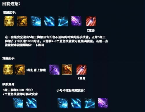 《命运方舟》女巫军团长攻略：深度解析环流战术新策略