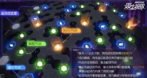 星空BOSS逃课攻略：解锁全新通关秘籍