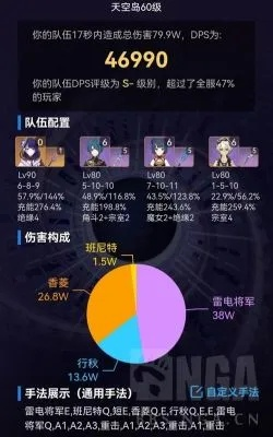 原神时之沙选不对DPS掉一半？2025年实测3个案例说清最优解