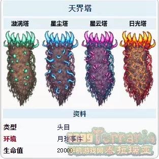 泰拉瑞亚召唤师升级攻略：揭秘1.4.4版本全时期搭配秘籍