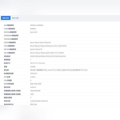 真我GT5性能升级攻略：深度解析配置优化技巧