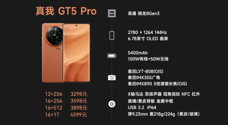 真我GT5价格揭秘：全新价值解析！