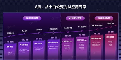 艾儿稳过攻略：掌握核心技巧，轻松通关新篇章