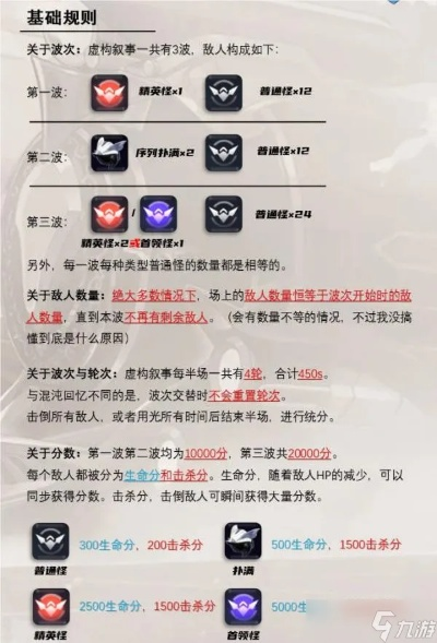 《崩坏星穹铁道》1.3版本攻略：深度解析活动亮点与全新价值体验