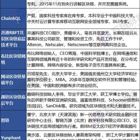 《装甲核心6》BOSS巨擎攻略：深度解析全新战术技巧