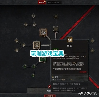 《暗黑4》游侠BD快刀攻略，S1非连点技巧深度解析