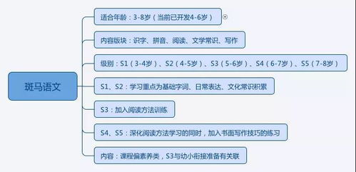 羊了个羊怎么下载才是正版？2025玩家亲测3个有效渠道+避坑技巧