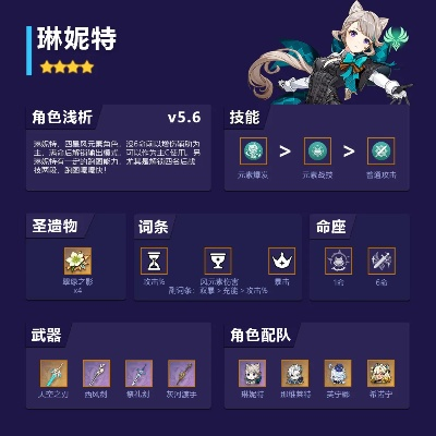 《原神》琳妮特高效培养攻略，解锁全新成长秘籍