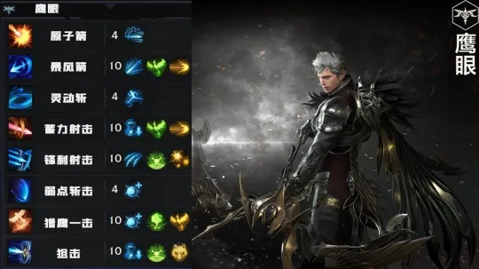 《命运方舟》鹰眼终结流派技能精加点与刻印攻略解析，深度揭秘！