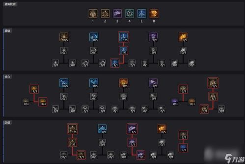 《暗黑破坏神4》S1旋风斩野蛮人Build攻略：打造极致输出新纪元