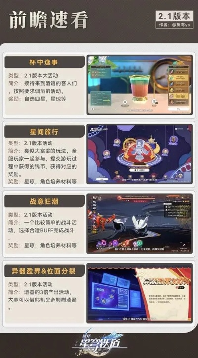 《崩坏星穹铁道》1.3直播兑换码+前瞻内容深度解析，独家揭秘新价值！