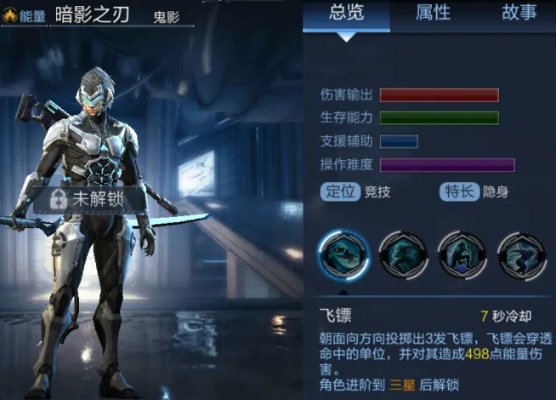 刀锋残影职业深度解析：掌握方舟新战术的艺术