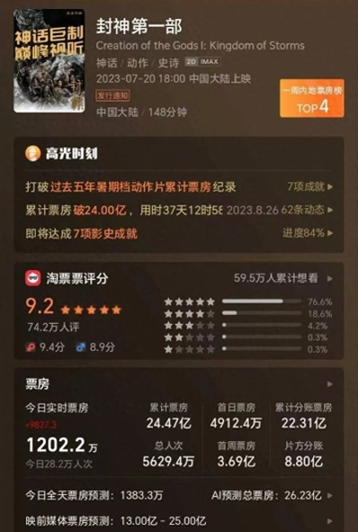 封神票房破18亿，游戏玩家为什么比路人更懂它的「爽点密度」