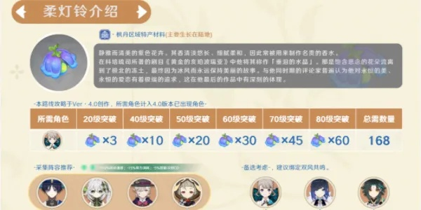 《原神》4.0柔灯铃高效采集攻略，解锁神秘新价值