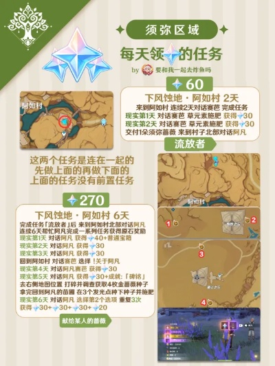 细雨将至，探秘《原神》4.0世界任务攻略新篇章