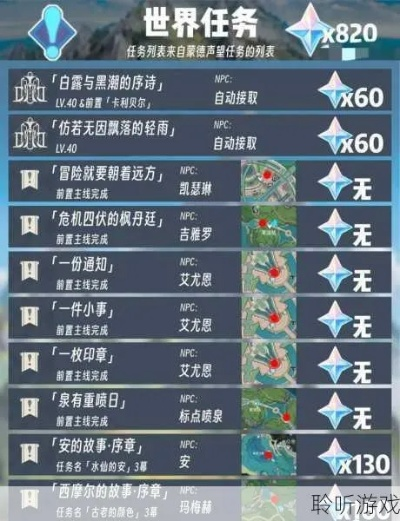 《原神》4.0枫丹全球任务攻略：深度解析，解锁全新游戏价值