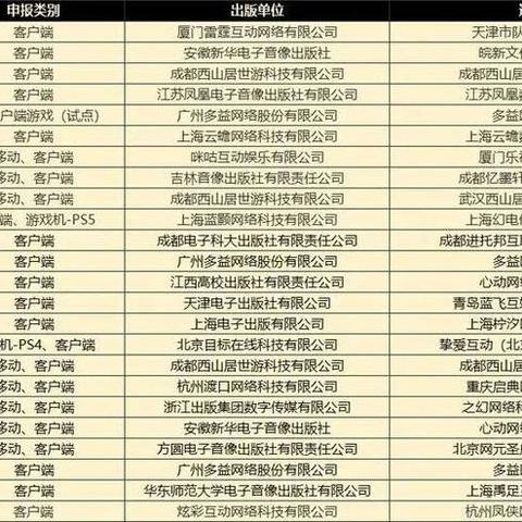 《盒裂变》深度解析：揭秘全新玩法，体验裂变乐趣！