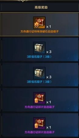 《命运方舟》时装交易攻略：深度解析交易规则与价值提升