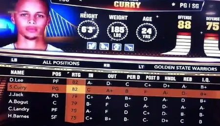 2K15能力值陷阱，为什么你堆到92分还是打不赢街头1V1？