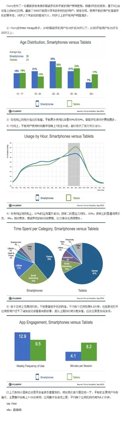 2025年必玩热门单机游戏下载避坑指南，为什么90%玩家都选错了资源？