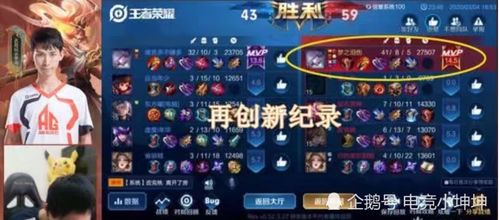 英雄官方网站藏着多少你不知道的秘密？老玩家用它把胜率拉到80%的真相