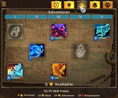 火炬之光2弓箭手加点别乱点！2025年实测3套最优方案，输出直接拉满