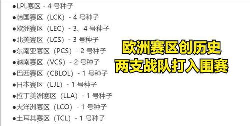 S12入围赛赛程暗藏哪些突围密码？看完这篇你比解说还懂出线逻辑