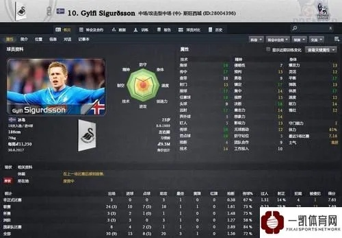 FM2012藏着多少未被挖掘的妖人？老玩家压箱底的实战清单全曝光