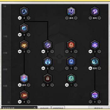 冒险岛2符文剑士凭什么是版本隐藏T0？7个实战细节颠覆你的认知
