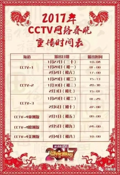 春晚节目单刚出就被玩家吐槽？从游戏视角看「节目设计」里的「玩家体验」bug