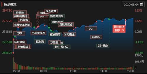 找传奇官方网站总踩坑？老玩家用3个反直觉方法直接精准定位