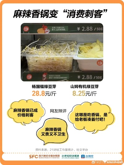 豆芽价格揭秘：杨国福28元一斤引山姆热议
