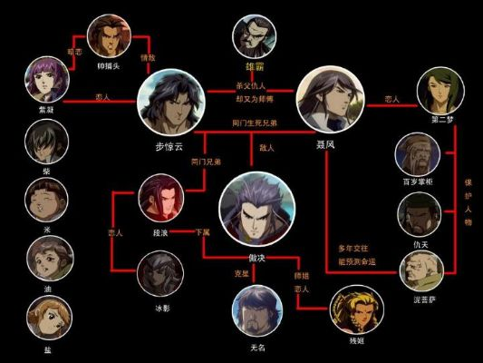 风云决高清资源到底在哪下？老玩家亲测3种有效路径+避坑指南
