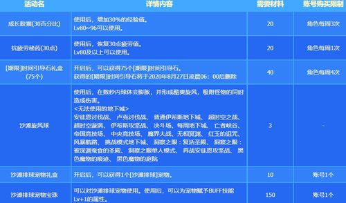 沙滩排球下载避坑指南，为什么你找的资源总闪退？附2025年高玩私藏清单