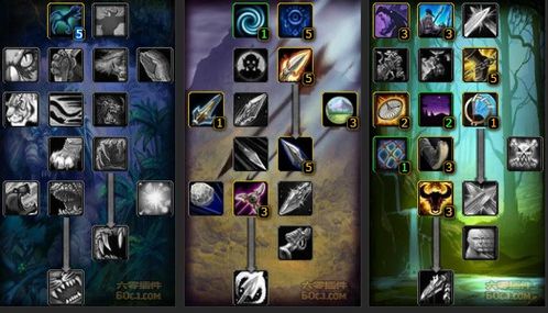 FS玩家必看，为什么你的天赋总卡DPS瓶颈？3个实战调整技巧直接提伤