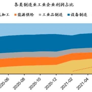 太空探险玩家都在找的「隐藏生存链」为什么你永远凑不齐跃迁燃料？