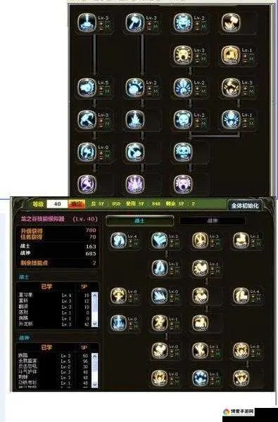 龙之谷怎么加点不翻车？90%老玩家没说透的3大核心逻辑+职业适配公式