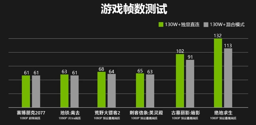 联网单机游戏到底香在哪？2025年玩家都在追的「双模式爽感」实战拆解