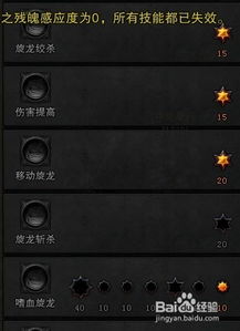 斗战神嗜血牛魔怎么加点？2025年实战派玩家亲测最优方案