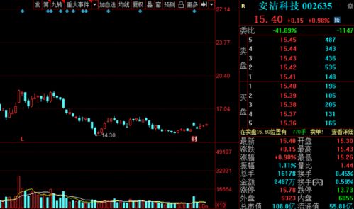 1.节奏辅助线是乐器对话机，颜色里藏着按动的力度指令