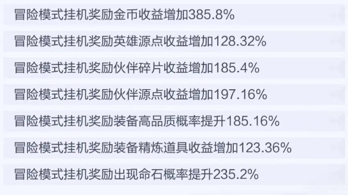 游戏里养兔总翻车？老玩家实测3套高收益配方+避坑指南