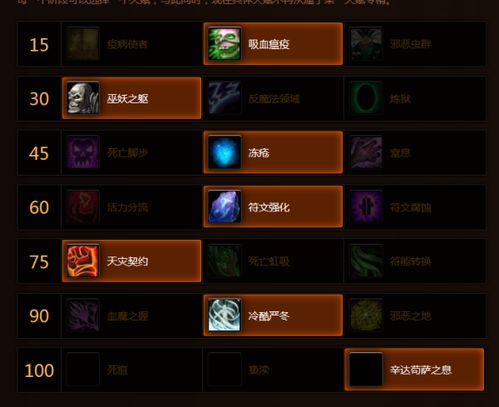 死亡骑士输出天赋怎么选？2025版DPS最大化的3个隐藏逻辑与实战验证